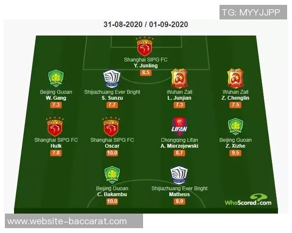 J1联赛最佳阵容揭晓日本球员占据主导地位外援前锋助阵